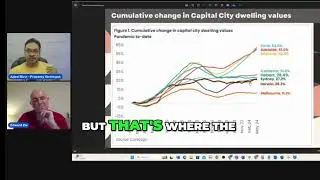 Unlocking Australian Real Estate  Trends and Opportunities