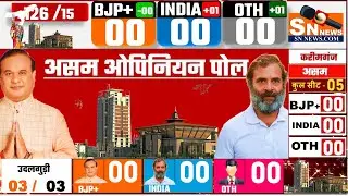 Assam Exit Poll 2026 | Assam Assembly Election 2021 Opinion Poll | BJP , CONG , AIUDF, breaking news
