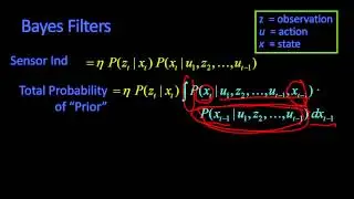 Bayes Filters