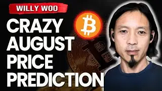 Bull Market Willy Woo | A New EXTREME In Price