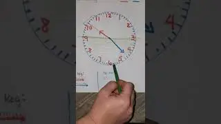 Estimating Time to nearest hour or half hour 1st Grade