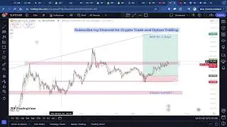 Live Bitcoin Trading | Profitable Strategies & Market Analysis | Trade with DJ