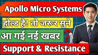 apollo micro systems share latest news / apollo micro systems share analysis / share news today /
