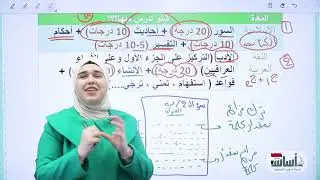 شلون تضمن نجاحك بالتمهيدي لكل المواد؟؟ ||أحياء-سادس إعدادي- العراقي(دفعة 2026)مع أ.لينا إحسان