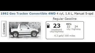 Geo Tracker Suzuki Sidekick Fuel Economy Star Tron Starbrite Royal Purple fuel treatment improve mpg