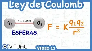 ⚡ Ley de Coulomb (Carga en 2 Esferas)