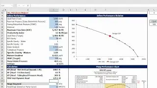ESP Design 5: ESP Head Calculation