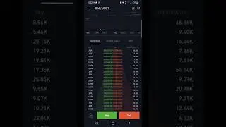 New Coin (Crypto) Ecomi (OMI) has been listed On Bitmart