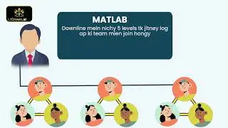What is Licrown.ai? Licrown referral code? licrown team work details