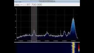 87.7 SVK FunRadio (tent) Sporadic-E RTL2832U SDR bdcam 201305-12 08-59-01-902
