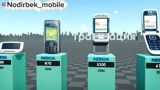 #Nokia legenda#Nokia tarixi#Nokia yaralishi