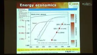 YCEI Sixth Annual Conference Future of Nuclear Energy Technical Presentation
