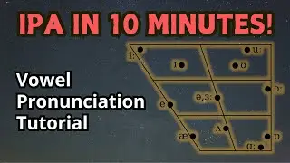 Руководство по произношению гласных | IPA объяснено за 10 минут!