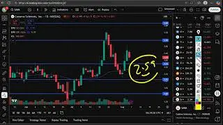 SAVA Stock (Cassava Sciences) SAVA STOCK PREDICTIONS SAVA STOCK Analysis SAVA stock news today