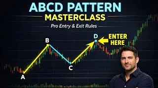 How to Trade the ABCD Pattern: Complete Beginner to Pro Guide