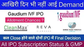 Gaudium IVF IPO GMP & Allotment Chances? Shree Ram Twistex IPO | Clean Max Enviro Energy IPO |