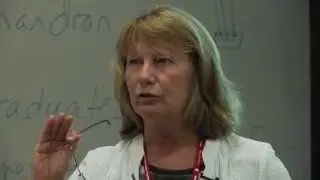 Presentations on Biological Bases of Behavior