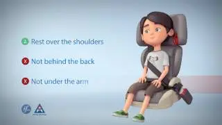 The way children from 4 years old and up should be seated