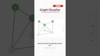 Depth-First Search (DFS) Visualization | Graph Traversal Algorithm | DSA Shorts