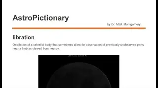 libration