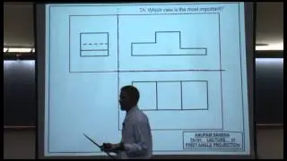 Mod-01 Lec-06  Technical Arts 101