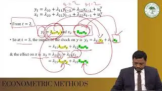 Impulse Response and Variance Decomposition