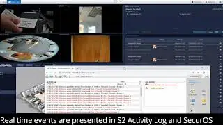 S2 Integration with SecurOS