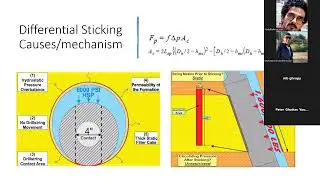 Chapter 15 Stuck pipe