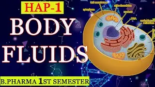 BODY FLUIDS AND BLOOD, LYMPHATIC SYSTEM/ B.PHARMA-1 SEM. (UNIT-3)