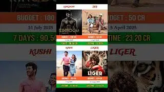 #Kingdom#fighter ka film ke box office collection like subscribe