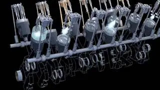MAHLE Industry Large Engine Components