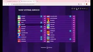 MilanoVision Song Contest Grand Final Results