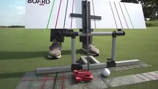 The Putting Stroke. Straight back or an arc?