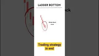 how to use ladder bottom pattern 🤫🔥| #shorts #stockmarket