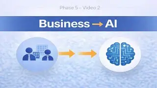 Phase 5 &ndash; Video 2 | Translating Business Problems into AI Problems (The Missing Skill)