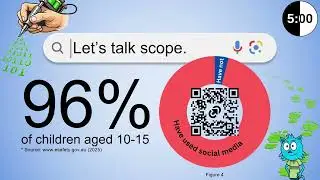 Designing - Teaching about digital footprints