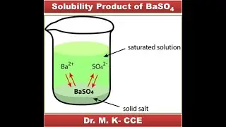 Solubility Product of BaSO4