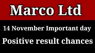 Marico share latest news।। Marico share news।। Marico share latest news today।। Marico share।।