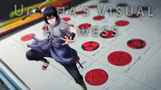 How to Draw All Types of MANGEKYOU Sharingan | LUCAZ Arts