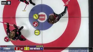 FEATURE  Selena Sturmay vs Serena Gray Withers   FINAL   RME New Holland Alberta Summit of Champions
