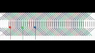 BOBINADO IMBRINCADO - 36 SLOT - 4 POLOS OPUESTOS - DOBLE CAPA