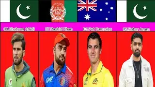 Most handsome cricketer in the world: Top 20 ranked 2026 #handsomecrickter #worldinfodata