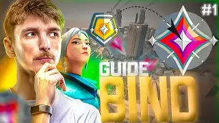 The Secrets to Building Real Estate: The BIND Guide