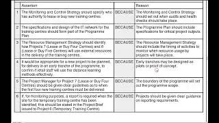 MSP 4th ed Q4 Practitioner Practice Part C - Updated: audio fixed