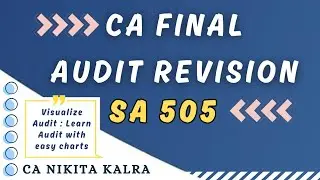 SA 505 External Confirmation Revision | CA Inter Audit | CA Final Audit | Nov 24 and May 25