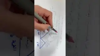 ( تخلى ثم اكتسب ) افضل طريقة لصياغة الاهداف من خلال فنيات العلاج بالمعنى لعام ٢٠٢٦ م 