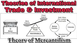 Theories of International Trade & Investment || Theory of Mercantilism || International Business