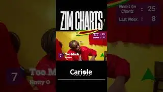The Zim Music Show (28 Dec - 3 Jan) #zimcelebs #zimmusic #zimcharts #zimbabwemusic #afrobeats