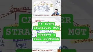 CA Inter FM SM Free Lectures | Strategic Management Chapter 01 #shorts #cainterfreeclasses
