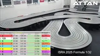 ISRA 2025 - F1 practice